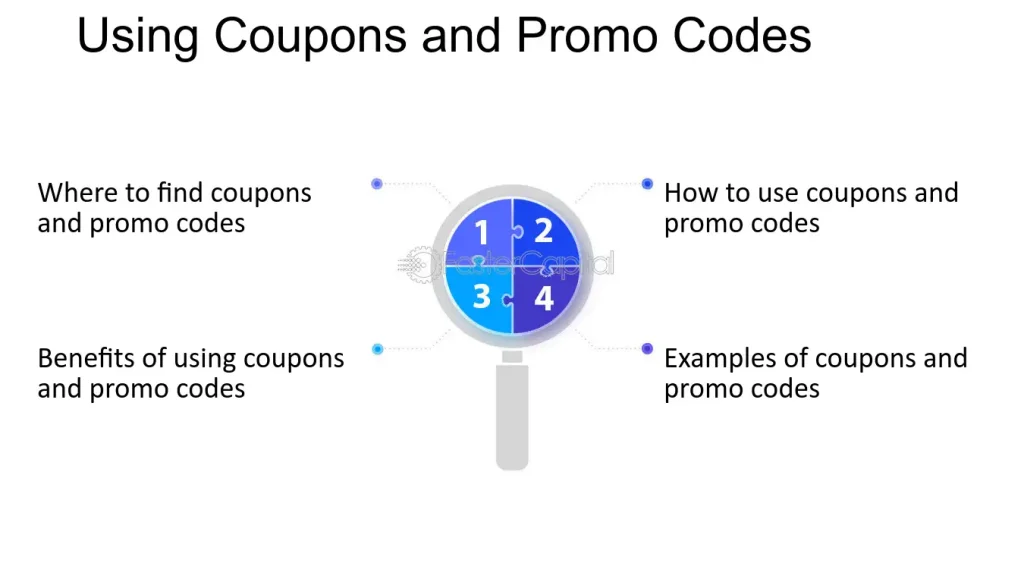 Unlocking Savings: How to Use Coupon Codes to Get Discounts on Hosting Platforms