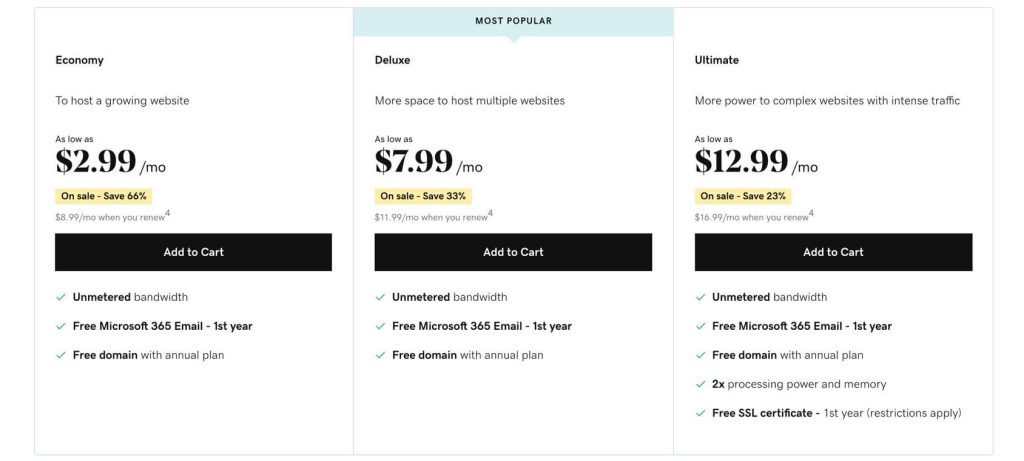 Unveiling the Top Hosting Plans: GoDaddy vs. DomainCoaster – Making the Right Choice for Your Website